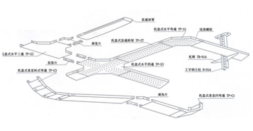 托盘式桥架空间布置示意图
