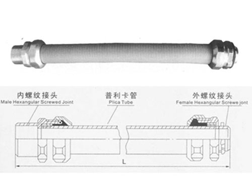 ENG增安型防爆普利卡电线套管